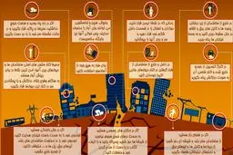 اینفوگرافیک 