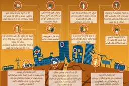 اینفوگرافیک 