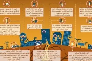 اینفوگرافیک 