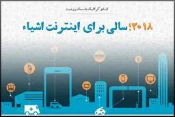 اینفوگرافیک - ۲۰۱۸؛ سالی برای اینترنت اشیاء