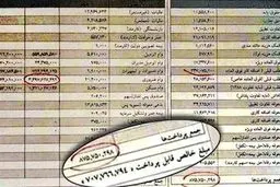 فیش حقوقی نمایندگان مجلس از شهریور ماه منتشر می‌شود + جزئیات