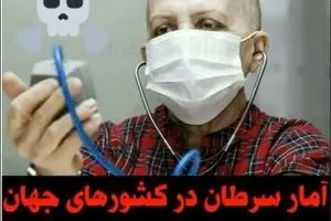 افشای دروغ رتبه چهارم ایران در سرطان در جهان