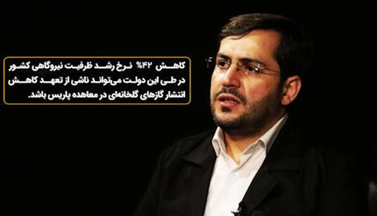 آینده نامعلوم صنعت کشور با اجرای توافق پاریس