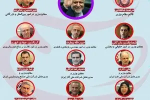 مدیران ارشدی که باید از وزارت نفت بروند!