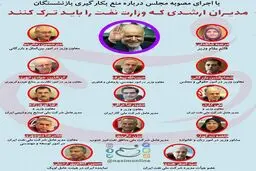مدیران ارشدی که باید از وزارت نفت بروند!