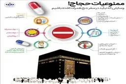 اینفوگرافیک 