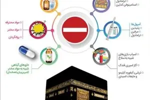اینفوگرافیک 