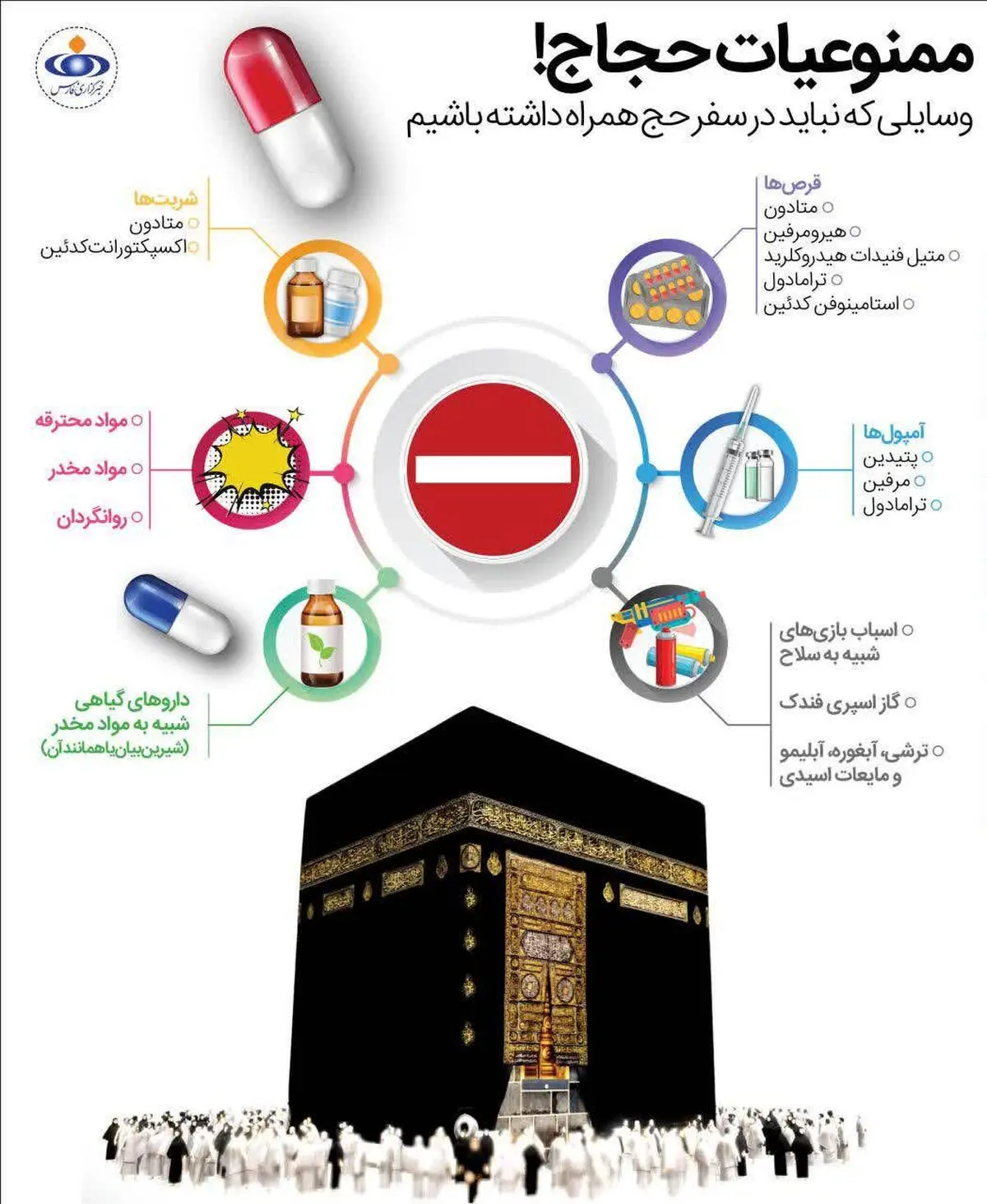 اینفوگرافیک "ممنوعیات حج "