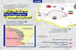 اینفوگرافیک - موشک های سپاه به کجا اصابت کردن؟!