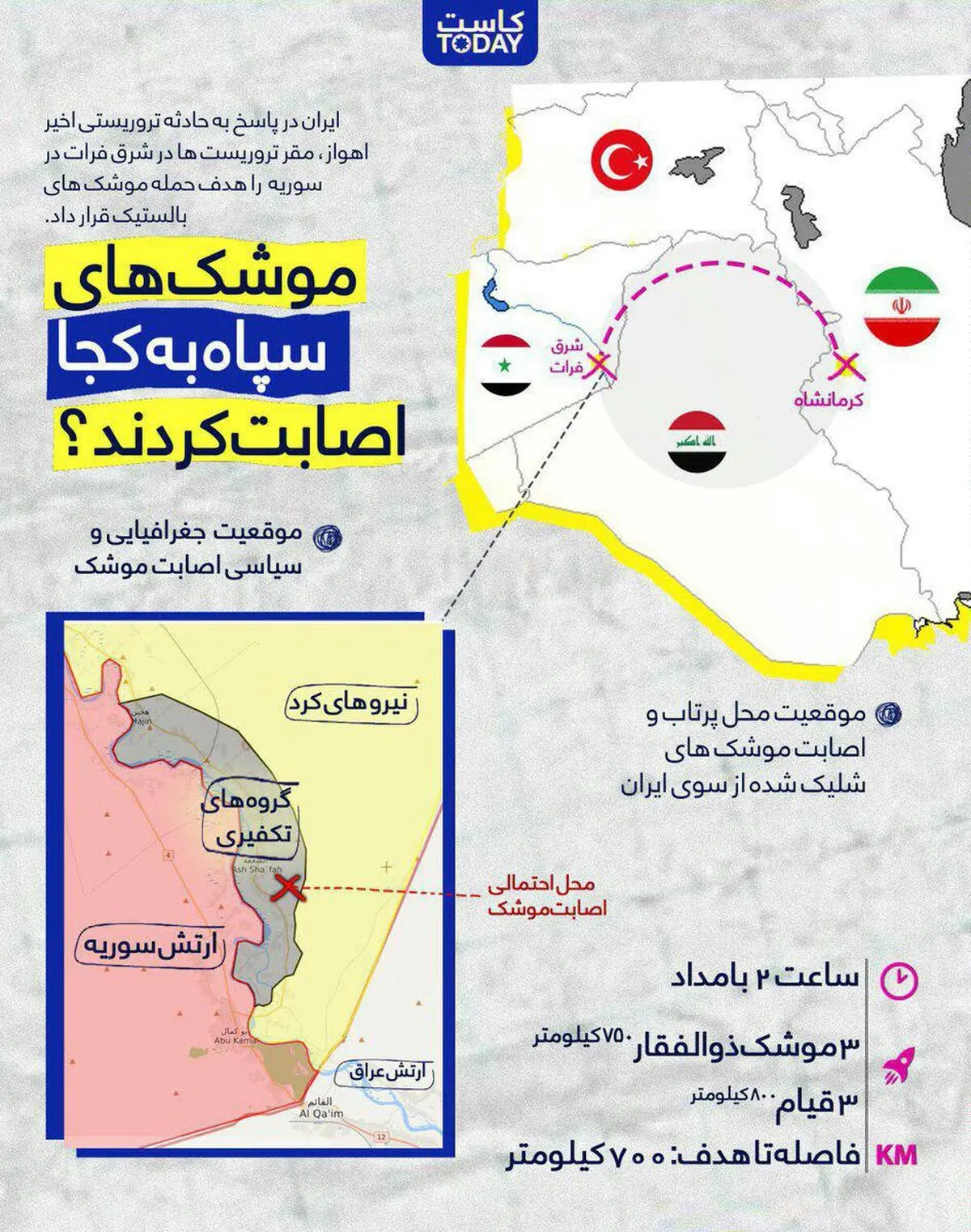 اینفوگرافیک - موشک های سپاه به کجا اصابت کردن؟!