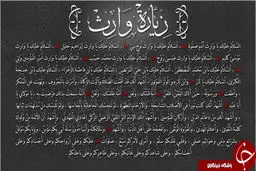 معرفی زیارت وارث/ منظور از کلمه وارث در زیارت امام حسین (ع) چیست؟