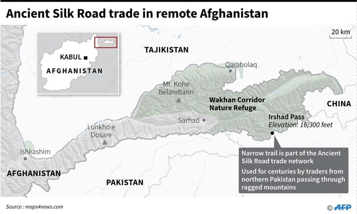 «دالان واخان» افغانستان گذرگاه قدرت چین
