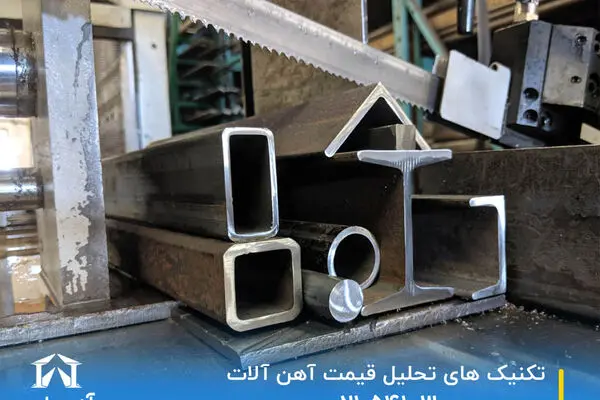 تکنیک های تحلیل قیمت آهن آلات