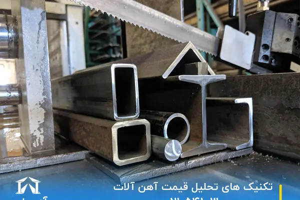 تکنیک های تحلیل قیمت آهن آلات