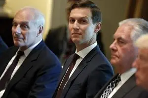 بیانیه جریان وفاداری بحرین در محکومیت آل خلیفه و سفر داماد کوشنر به منامه