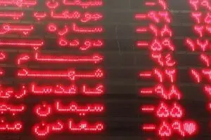 رشد ۱۳۹۷ واحدی شاخص کل بورس