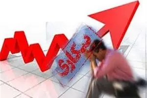 اعلام نرخ بیکاری استان اصفهان/تعداد شاغل و بیکار۱۵۸ هزار و ۲۶۷هزار نفرجمعیت فعال اقتصادی