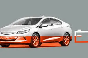 ساخت کارخانه‌ باتری‌سازی؛ تنها راه‌حل کاهش بیکاری!