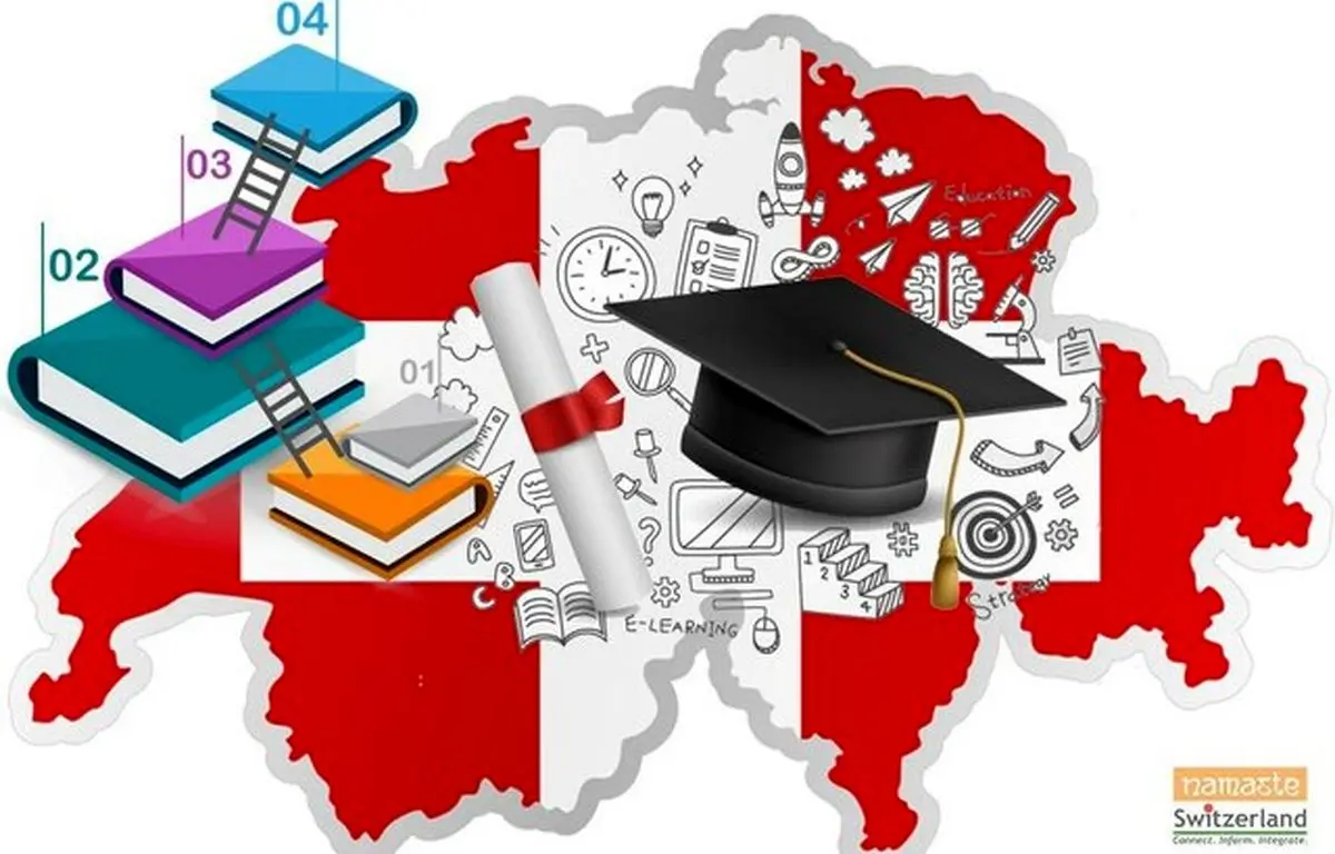 جدیدترین رتبه‌بندی دانشگاه‌های جهان براساس دستاوردهای آموزش عالی