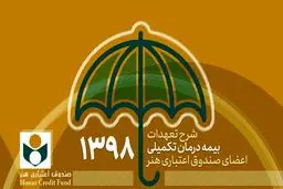 آغاز نام‌نویسی بیمه تکمیلی اهالی فرهنگ و رسانه