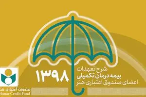 آغاز نام‌نویسی بیمه تکمیلی اهالی فرهنگ و رسانه