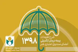 آغاز نام‌نویسی بیمه تکمیلی اهالی فرهنگ و رسانه