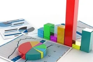 تغییرات قیمت ۱۲ گروه هزینه‌ای خانوار در مردادماه