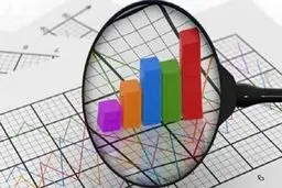ارزان‌ترین و گران‌ترین استان‌ها کدامند؟