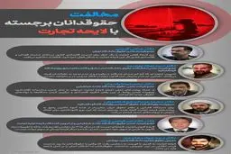 مخالفت حقوقدانان برجسته با لایحه تجارت