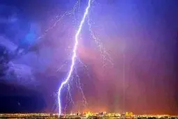 در چه شرایطی گرفتار بلا و مصیبت می‌شویم؟