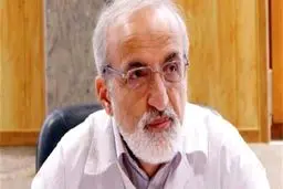 سهم مرگ‌های زیر ۵۰ سال در کشور