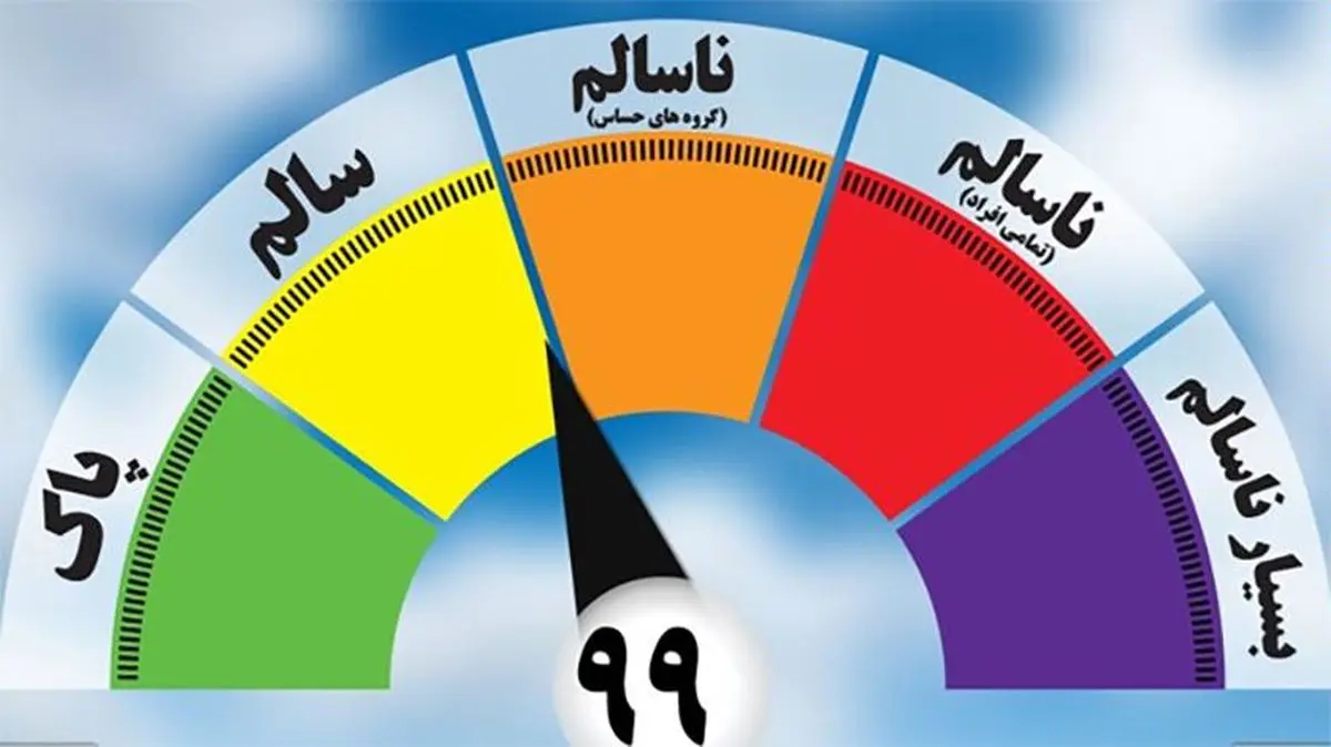 ایستگاه‌های دو میلیاردی پایش هوا