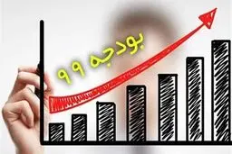 سقف فروش نفت در بودجه را یک میلیون بشکه تعیین کردیم که امید آفرینی کنیم!