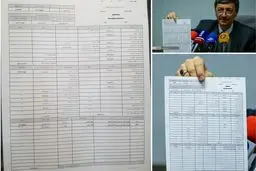 حقوق دریافتی رئیس بنیاد مستضعفان اعلام شد