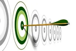 اهداف بازاریابی