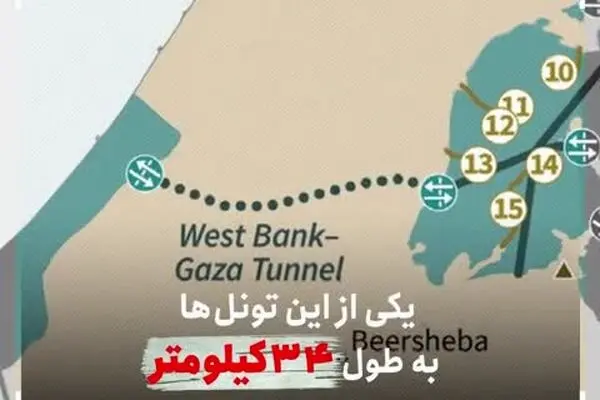 فیلم: عجایب معامله قرن