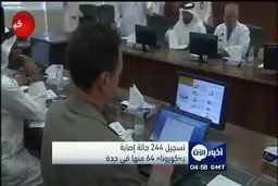 فیلم: ابتلای ۲۴۴ نفر به کرونا در عربستان سعودی