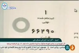 فیلم: آغاز ثبت اعتراض متقاضیان مسکن ملی
