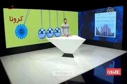 فیلم: جایگاه ایران در مقابله با کرونا کجاست!؟