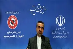 شناسایی ۲۲۷۴ مبتلا به ویروس کرونا