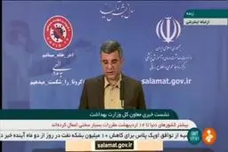 فیلم: عوامل اصلی مرگ و میر ایرانیان بر اثر کرونا