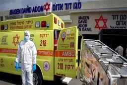 شمار صهیونیست‌های مبتلا به کرونا به ۱۵۱۴۸ نفر رسید