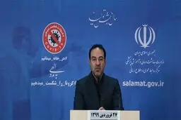 رئیسی: باز شدن صنوف به معنای عادی شدن امور نیست