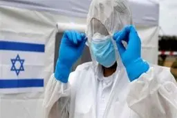 ۱۵۵۸۹ مبتلا و ۲۰۸ فوتی؛ آخرین آمار کرونا در فلسطین اشغالی