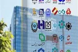 کدام بانک‌ها مصوبه تنفس سه ماهه اقساط را اجرا کردند؟
