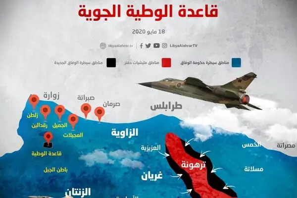 ترکیه با اف ۱۶، معادلات لیبی را دگرگون می‌کند؛ پایگاه «الوطیه» در لیبی در اختیار ترکیه قرار می‌گیرد