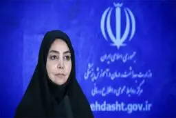 شناسایی ۲۵۳۱ بیمار جدید کووید۱۹ در کشور