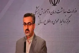 شناسایی ۲۰۴۳ بیمار جدید کرونا در کشور