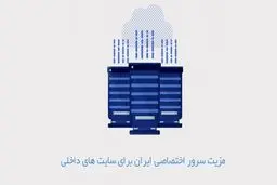 مزیت سرور اختصاصی ایران برای سایت های داخلی
