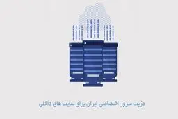 مزیت سرور اختصاصی ایران برای سایت های داخلی